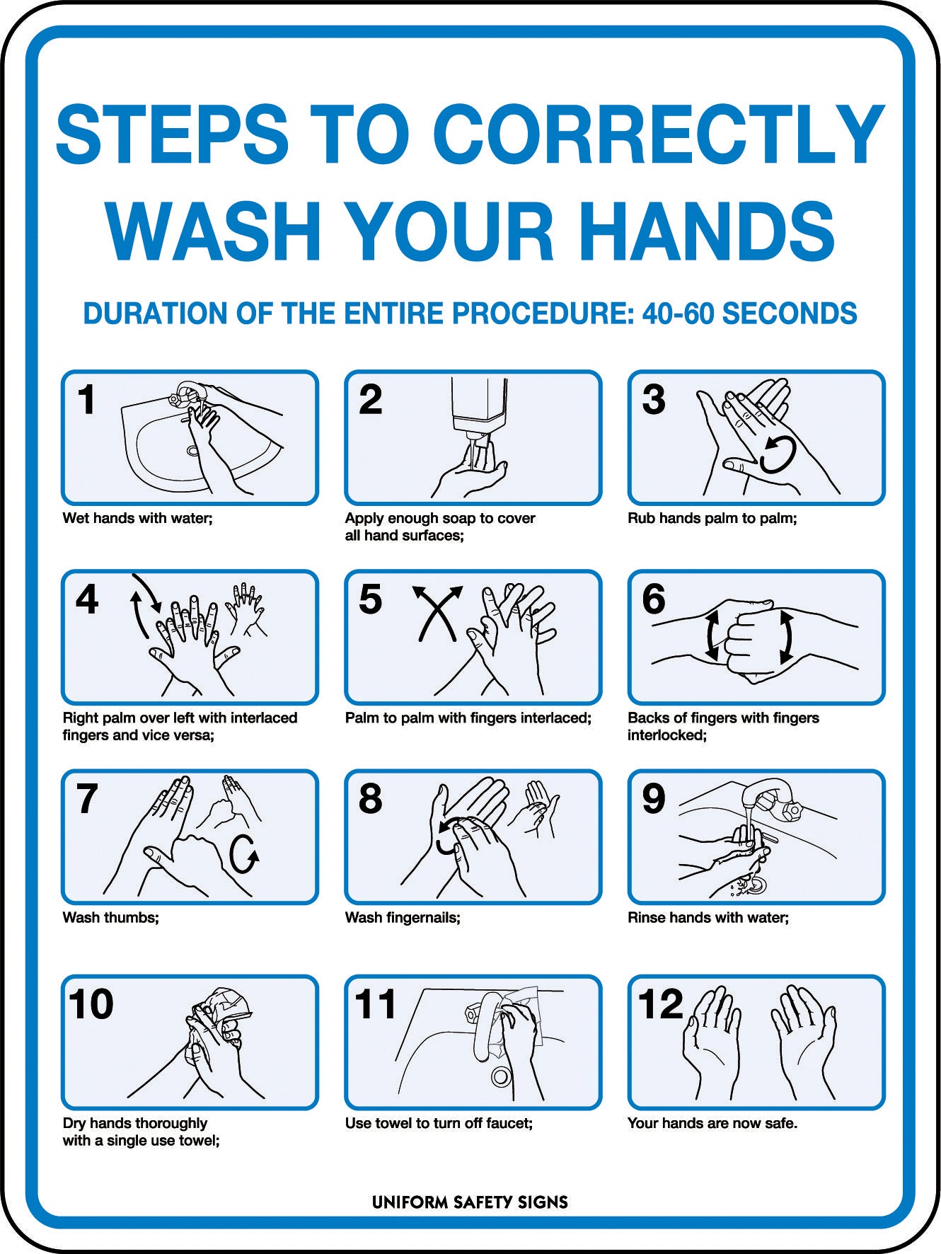 Steps to Correctly Wash Your Hands