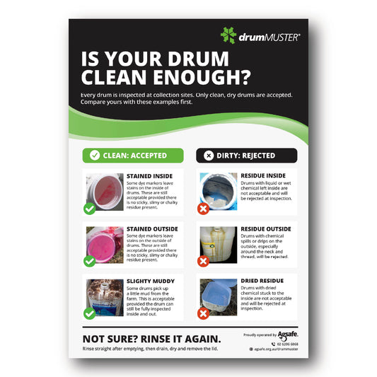drumMUSTER Clean vs Dirty Drums Poster