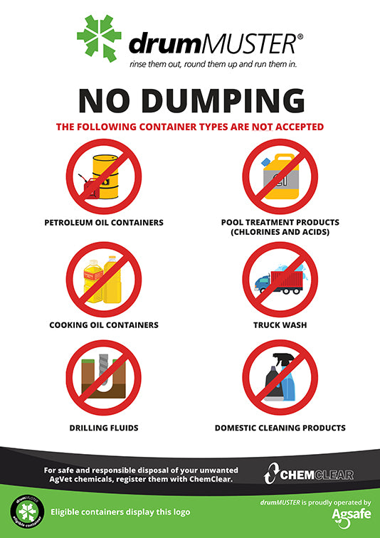 drumMUSTER Metal Sign - No Dumping