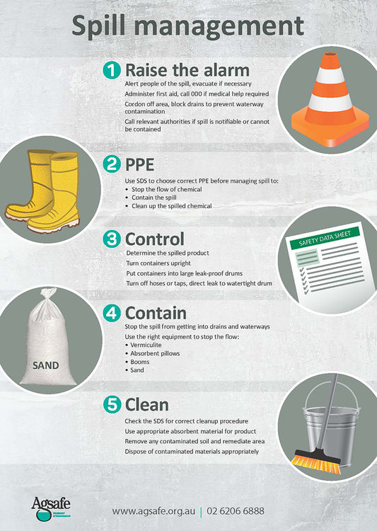 Spill Management